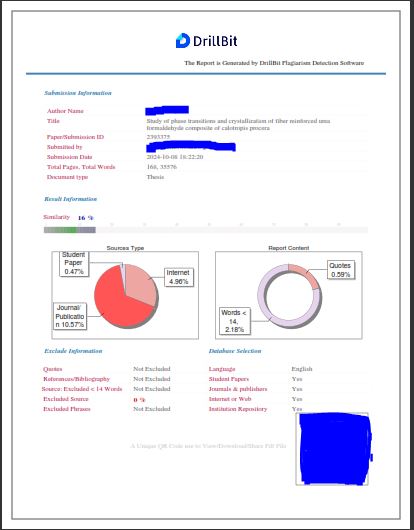 Report of Drillbit showing different parameters which are important to control Plagiarism