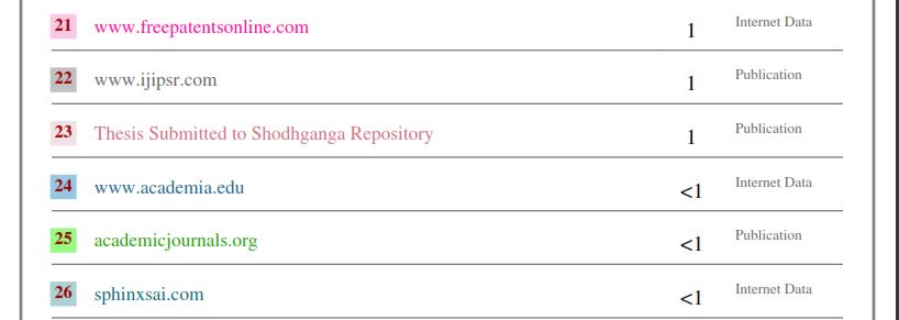 Sources section showing the corresponding numbers of Multicolor Highlights in DrillBit Report
