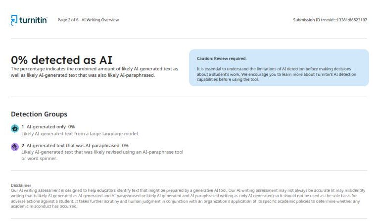 0% AI Score shown by a Turnitin AI report