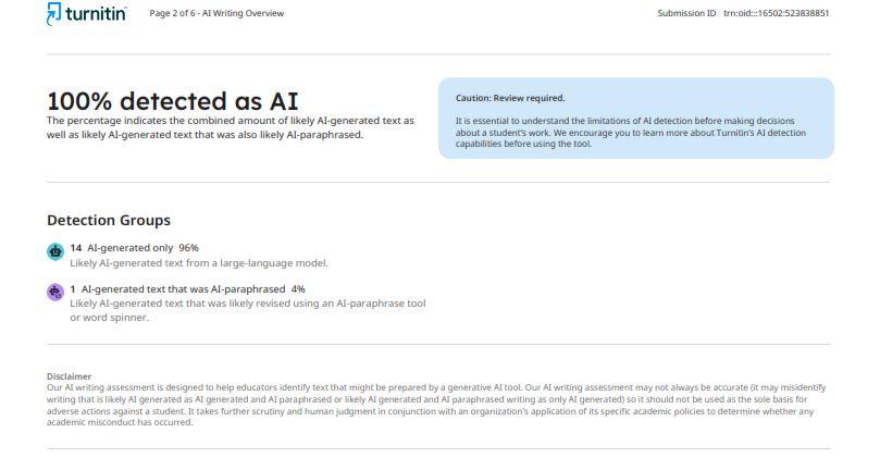 100% AI Score shown by a Turnitin AI report