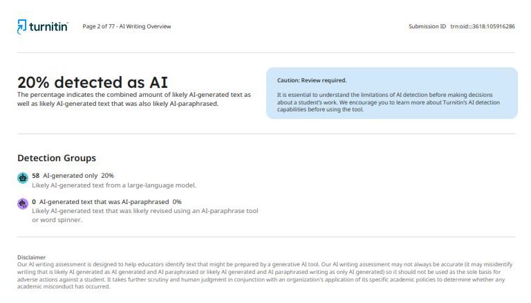 20% AI Score shown by a Turnitin AI report
