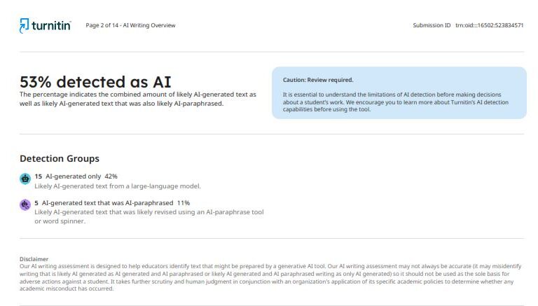 53% AI Score shown by a Turnitin AI report