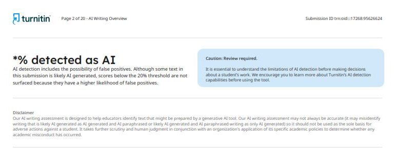 % AI Score not shown in Turnitin AI report